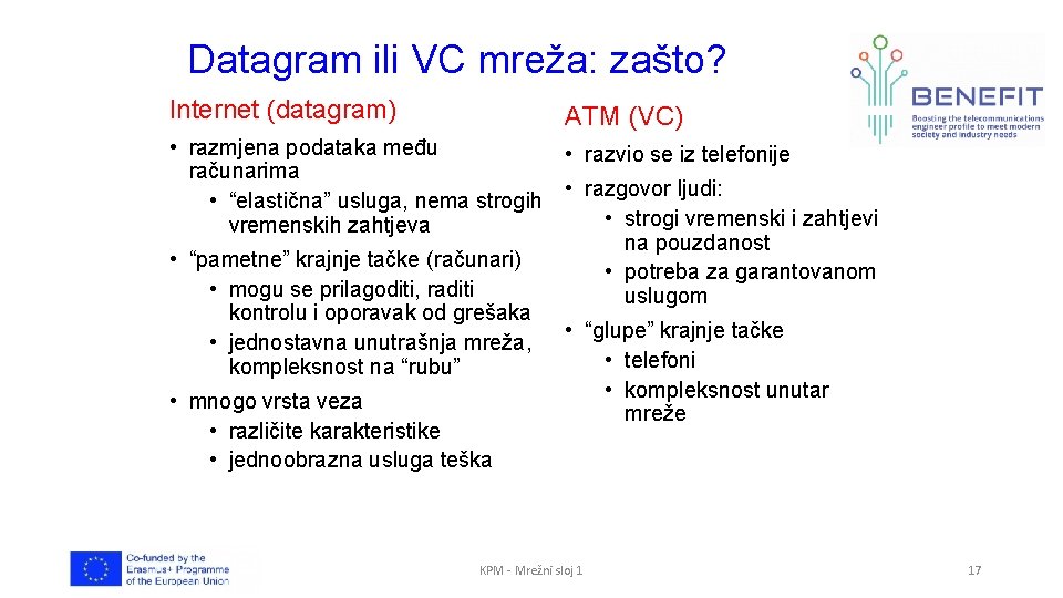 Datagram ili VC mreža: zašto? Internet (datagram) ATM (VC) • razmjena podataka među •