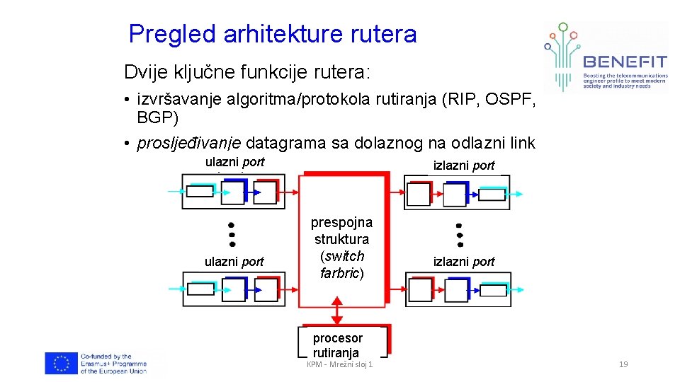 Pregled arhitekture rutera Dvije ključne funkcije rutera: • izvršavanje algoritma/protokola rutiranja (RIP, OSPF, BGP)