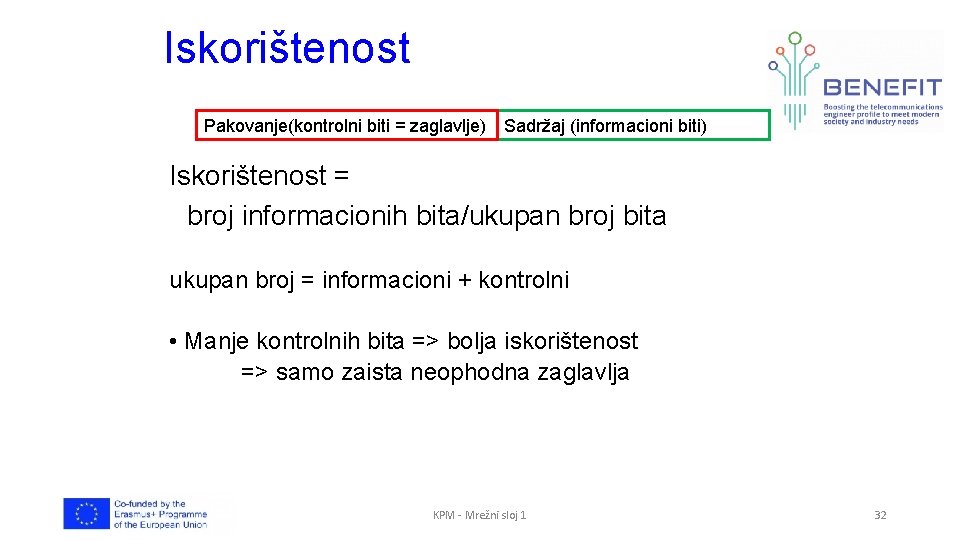 Iskorištenost Pakovanje(kontrolni biti = zaglavlje) Sadržaj (informacioni biti) Iskorištenost = broj informacionih bita/ukupan broj