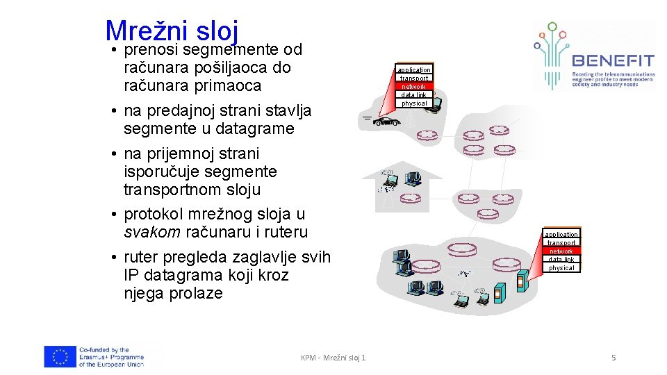 Mrežni sloj • prenosi segmemente od računara pošiljaoca do računara primaoca • na predajnoj