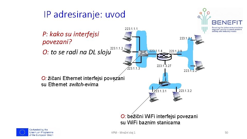 IP adresiranje: uvod P: kako su interfejsi povezani? 223. 1. 1. 2 O: to