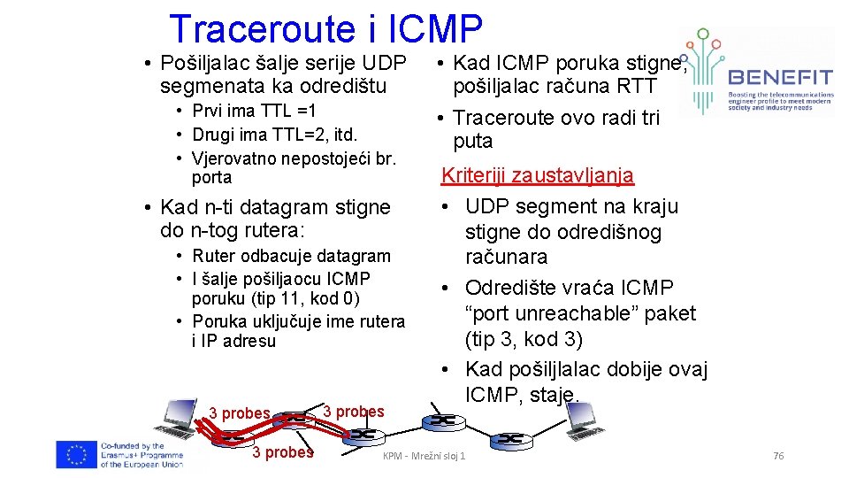 Traceroute i ICMP • Pošiljalac šalje serije UDP segmenata ka odredištu • Prvi ima