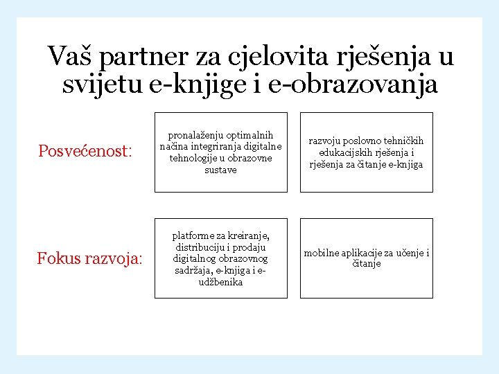 Vaš partner za cjelovita rješenja u svijetu e-knjige i e-obrazovanja Posvećenost: Fokus razvoja: pronalaženju Vaš partner za cjelovita rješenja u svijetu e-knjige i e-obrazovanja Posvećenost: Fokus razvoja: pronalaženju