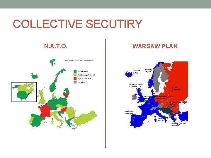 COLLECTIVE SECUTIRY N. A. T. O. WARSAW PLAN 