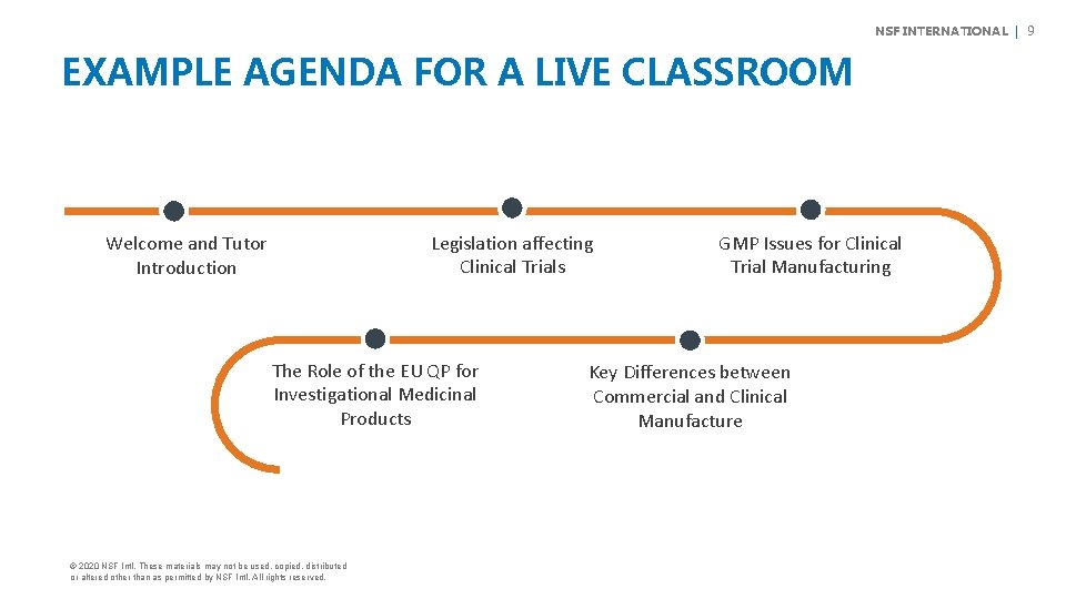 NSF INTERNATIONAL | 9 EXAMPLE AGENDA FOR A LIVE CLASSROOM Legislation affecting Clinical Trials