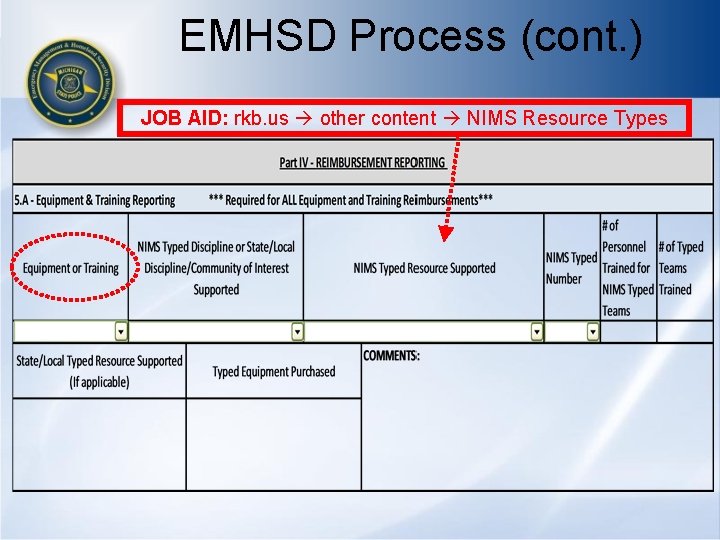 EMHSD Process (cont. ) JOB AID: rkb. us other content NIMS Resource Types 