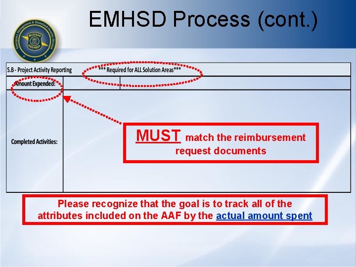 EMHSD Process (cont. ) MUST match the reimbursement request documents Please recognize that the