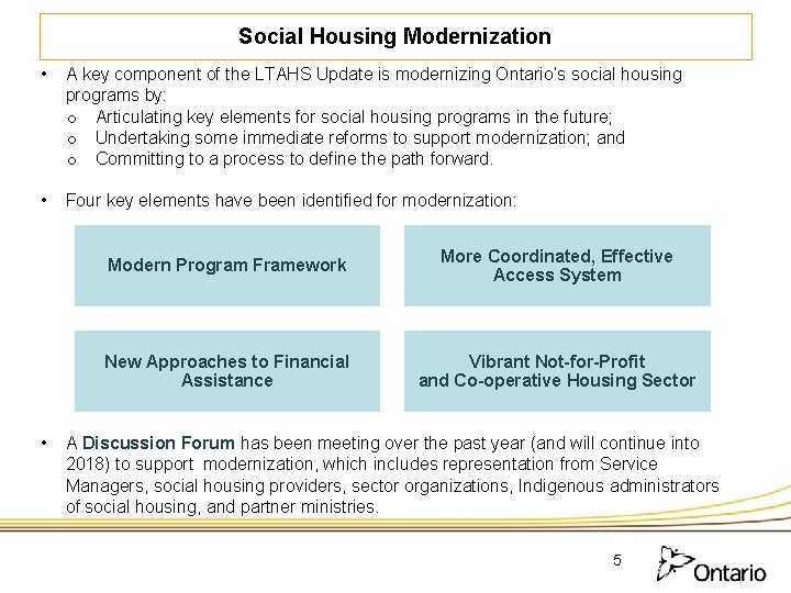 Social Housing Modernization • A key component of the LTAHS Update is modernizing Ontario’s