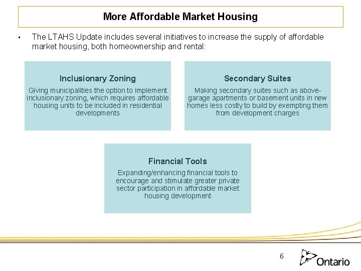 More Affordable Market Housing • The LTAHS Update includes several initiatives to increase the