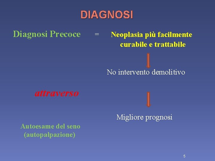 DIAGNOSI Diagnosi Precoce = Neoplasia più facilmente curabile e trattabile No intervento demolitivo attraverso