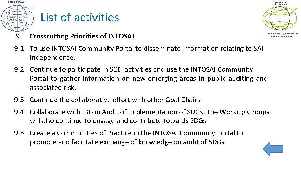 INTOSAI List of activities 9. Crosscutting Priorities of INTOSAI Knowledge Sharing & Knowledge Services