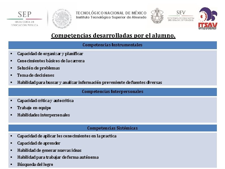 TECNOLÓGICO NACIONAL DE MÉXICO Instituto Tecnológico Superior de Alvarado Competencias desarrolladas por el alumno.