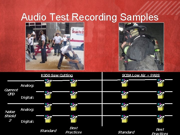 Audio Test Recording Samples K 950 Saw Cutting SCBA Low Air + PASS Analog: