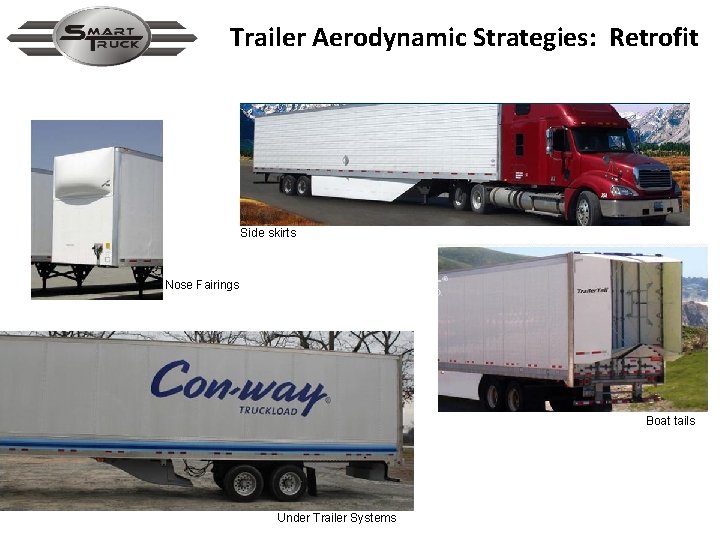 Trailer Aerodynamic Strategies: Retrofit Side skirts Nose Fairings Boat tails Under Trailer Systems 