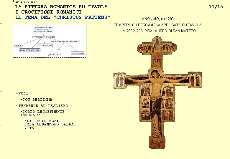 GIANNI PICCIRILLO LA PITTURA ROMANICA SU TAVOLA I CROCIFISSI ROMANICI IL TEMA DEL "CHRISTUS