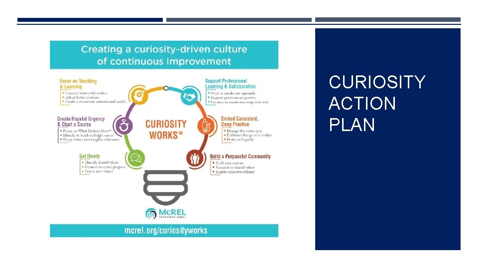 CURIOSITY ACTION PLAN 