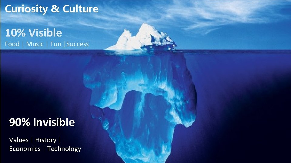 Curiosity & Culture 10% Visible Food | Music | Fun |Success 90% Invisible Values