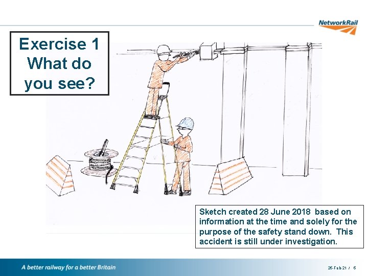 Exercise 1 What do you see? Sketch created 28 June 2018 based on information