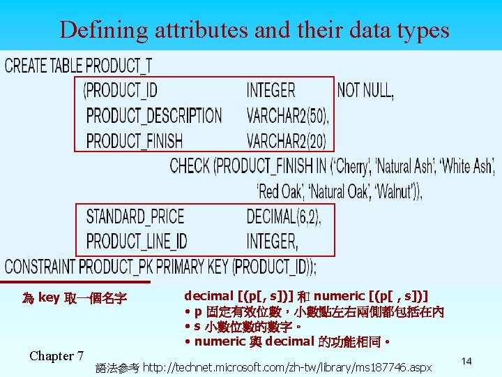 Defining attributes and their data types 為 key 取一個名字 Chapter 7 decimal [(p[, s])]