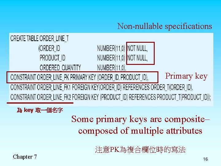 Non-nullable specifications Primary key 為 key 取一個名字 Some primary keys are composite– composed of