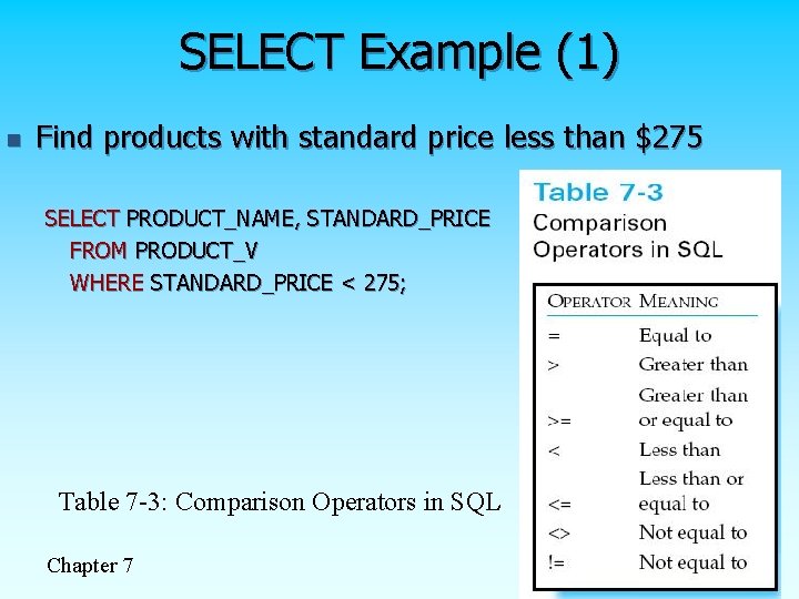 SELECT Example (1) n Find products with standard price less than $275 SELECT PRODUCT_NAME,