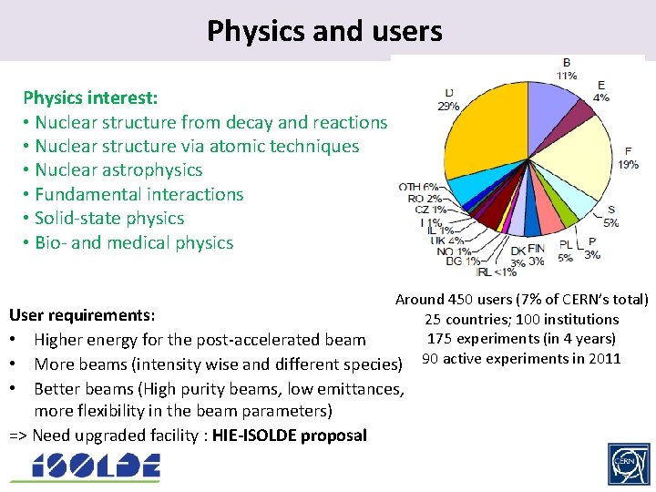 Physics and. users Physics interest: • Nuclear structure from decay and reactions • Nuclear