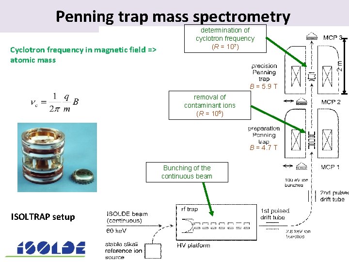 Penning trap mass. spectrometry 2 m Cyclotron frequency in magnetic field => atomic mass