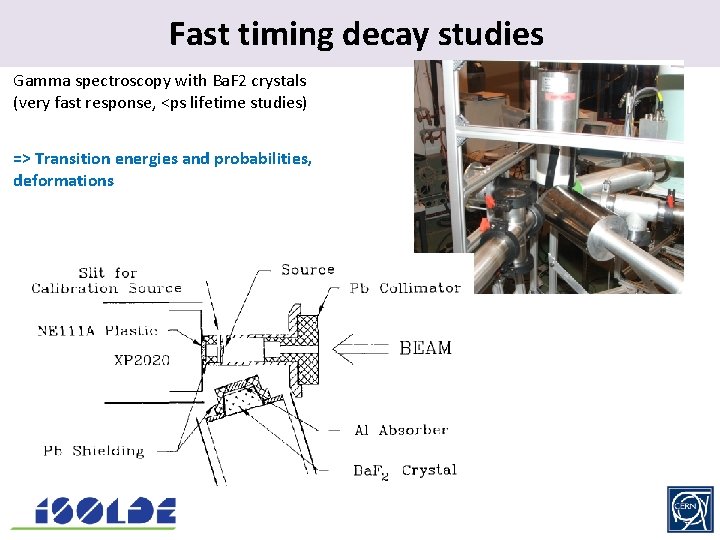 Fast timing decay. studies Gamma spectroscopy with Ba. F 2 crystals (very fast response,