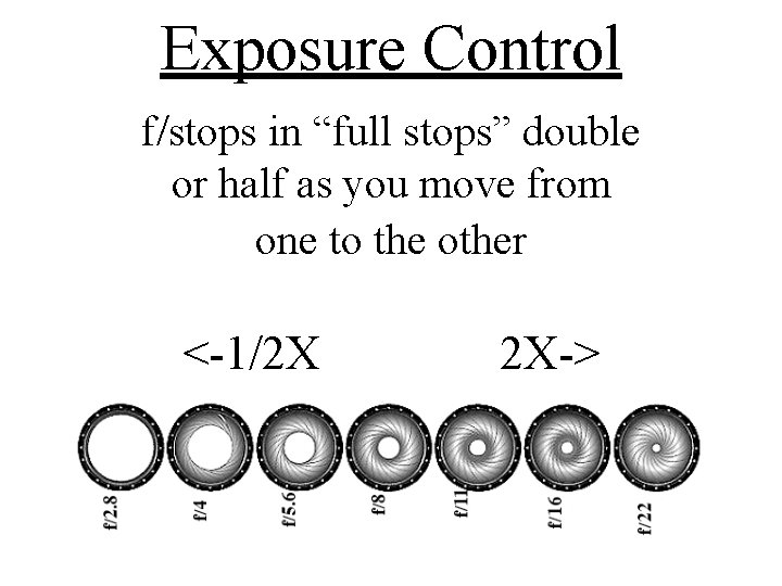 Exposure Control f/stops in “full stops” double or half as you move from one