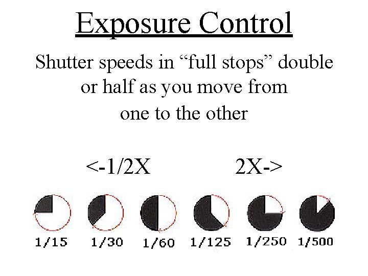 Exposure Control Shutter speeds in “full stops” double or half as you move from