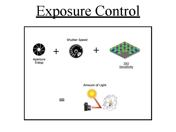 Exposure Control 