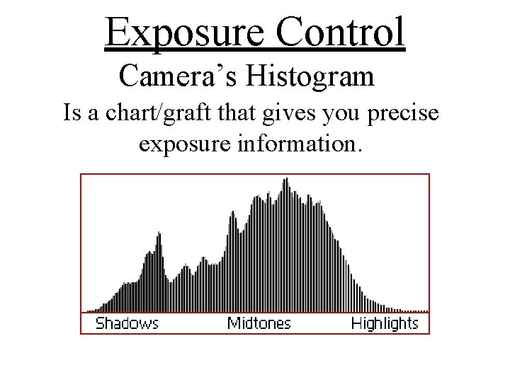 Exposure Control Camera’s Histogram Is a chart/graft that gives you precise exposure information. 