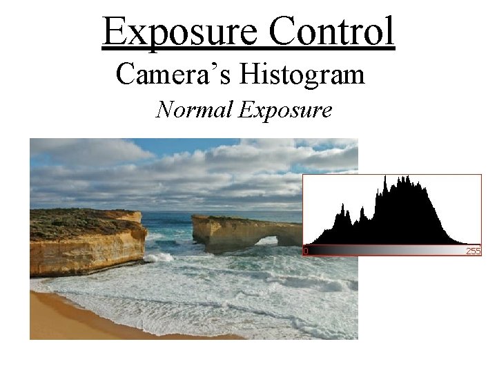 Exposure Control Camera’s Histogram Normal Exposure Exposure Control Camera’s Histogram Normal Exposure