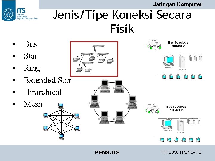 Jaringan Komputer Jenis/Tipe Koneksi Secara Fisik • • • Bus Star Ring Extended Star Jaringan Komputer Jenis/Tipe Koneksi Secara Fisik • • • Bus Star Ring Extended Star