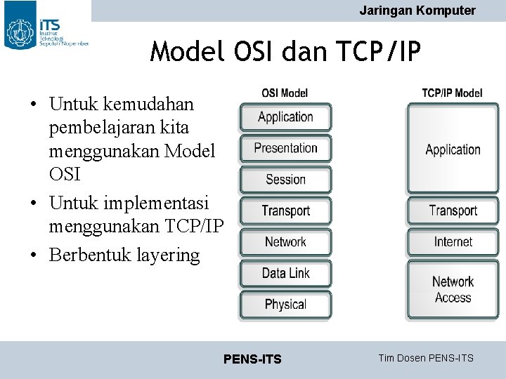 Jaringan Komputer Model OSI dan TCP/IP • Untuk kemudahan pembelajaran kita menggunakan Model OSI Jaringan Komputer Model OSI dan TCP/IP • Untuk kemudahan pembelajaran kita menggunakan Model OSI