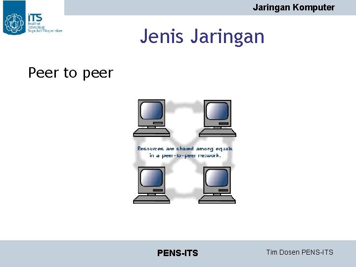 Jaringan Komputer Jenis Jaringan Peer to peer PENS-ITS Tim Dosen PENS-ITS Jaringan Komputer Jenis Jaringan Peer to peer PENS-ITS Tim Dosen PENS-ITS