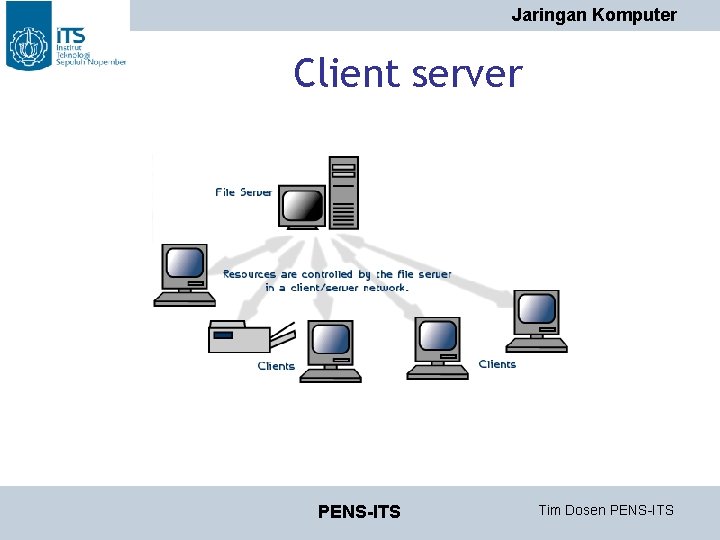 Jaringan Komputer Client server PENS-ITS Tim Dosen PENS-ITS Jaringan Komputer Client server PENS-ITS Tim Dosen PENS-ITS