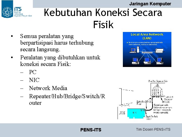 Jaringan Komputer Kebutuhan Koneksi Secara Fisik • • Semua peralatan yang berpartisipasi harus terhubung Jaringan Komputer Kebutuhan Koneksi Secara Fisik • • Semua peralatan yang berpartisipasi harus terhubung