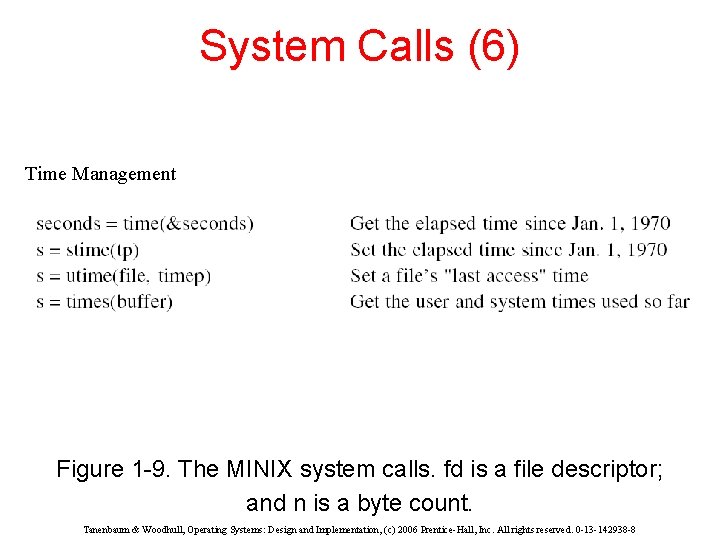 System Calls (6) Time Management Figure 1 -9. The MINIX system calls. fd is