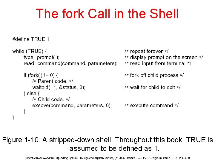 The fork Call in the Shell Figure 1 -10. A stripped-down shell. Throughout this