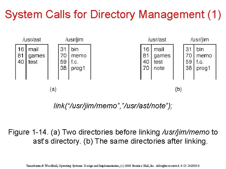 System Calls for Directory Management (1) link(“/usr/jim/memo”, ”/usr/ast/note”); Figure 1 -14. (a) Two directories