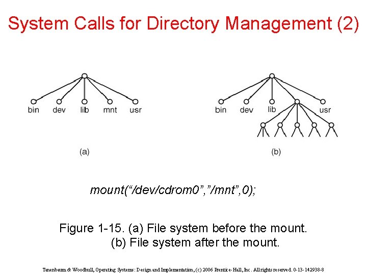 System Calls for Directory Management (2) mount(“/dev/cdrom 0”, ”/mnt”, 0); Figure 1 -15. (a)