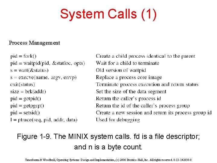 System Calls (1) Process Management Figure 1 -9. The MINIX system calls. fd is