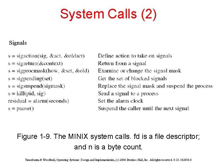 System Calls (2) Signals Figure 1 -9. The MINIX system calls. fd is a