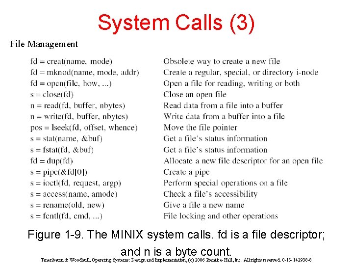 System Calls (3) File Management Figure 1 -9. The MINIX system calls. fd is