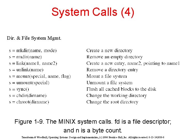 System Calls (4) Dir. & File System Mgmt. Figure 1 -9. The MINIX system