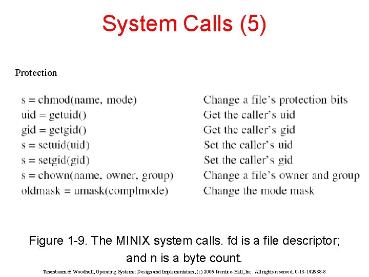System Calls (5) Protection Figure 1 -9. The MINIX system calls. fd is a