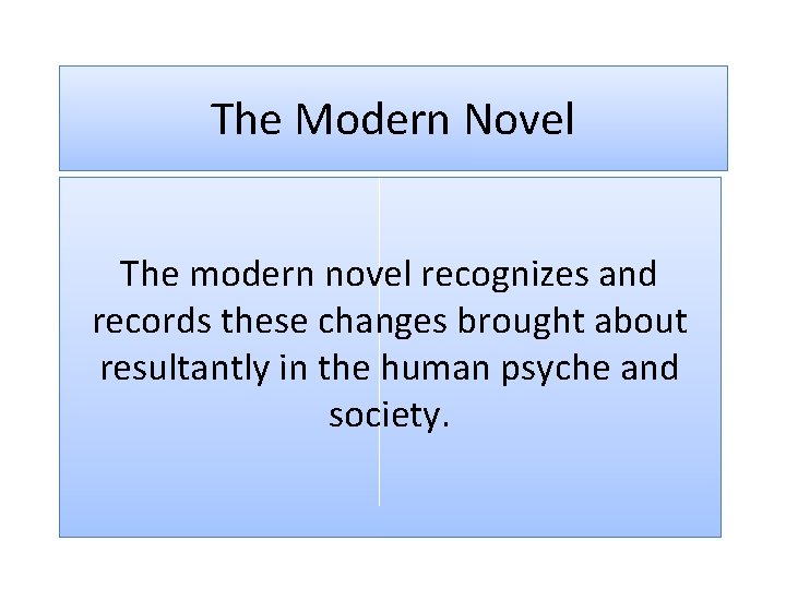 The Modern Novel The modern novel recognizes and records these changes brought about resultantly