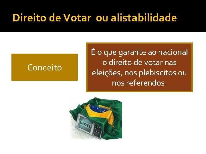 Direito de Votar ou alistabilidade Conceito É o que garante ao nacional o direito Direito de Votar ou alistabilidade Conceito É o que garante ao nacional o direito