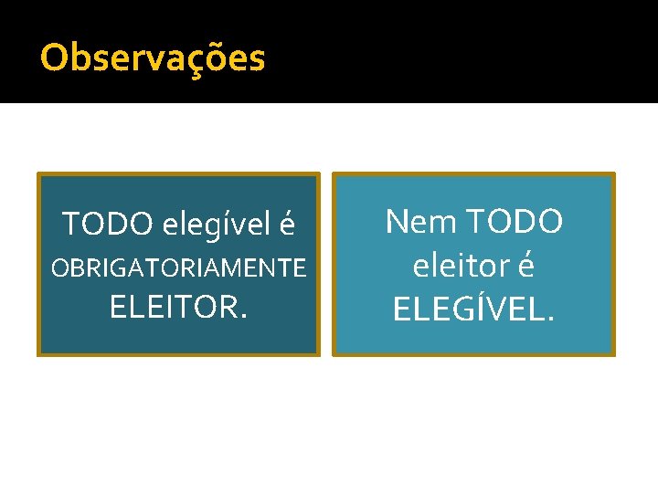 Observações TODO elegível é OBRIGATORIAMENTE ELEITOR. Nem TODO eleitor é ELEGÍVEL. 